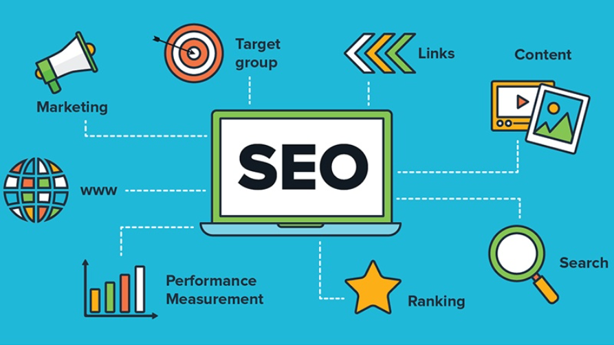 SEO Yaptırmanın Avantajları Nelerdir ? SEO Yaptırmanın Avantajları Nelerdir ?