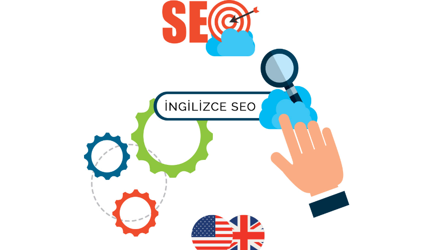 İngilizce İçin SEO Çalışması İngilizce İçin SEO Çalışması